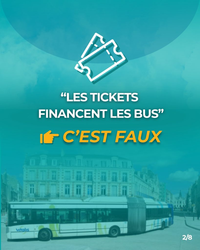 Les tickets ne financent pas les bus